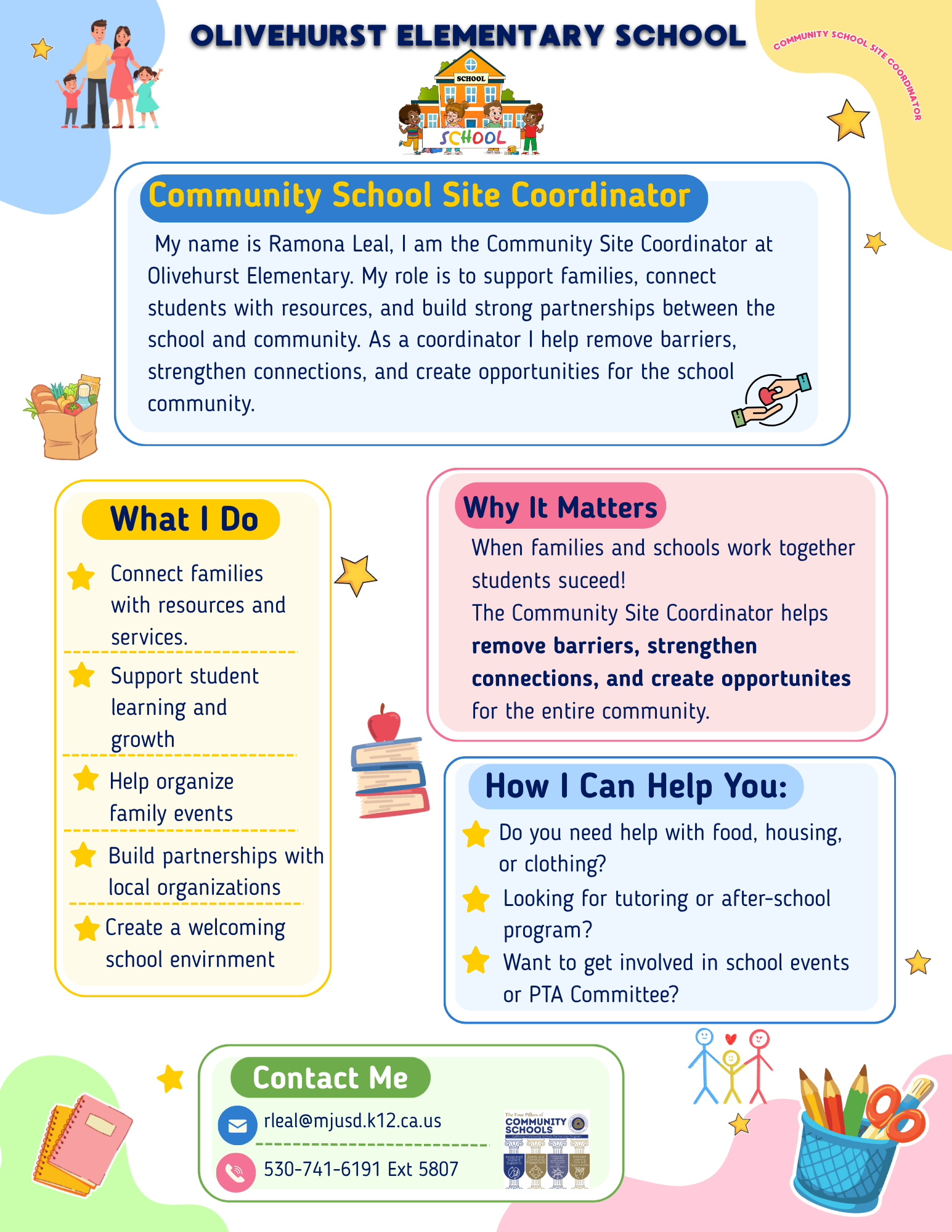 Community School Note